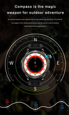 TacVertex Pro GPS AMOLED Smartwatch