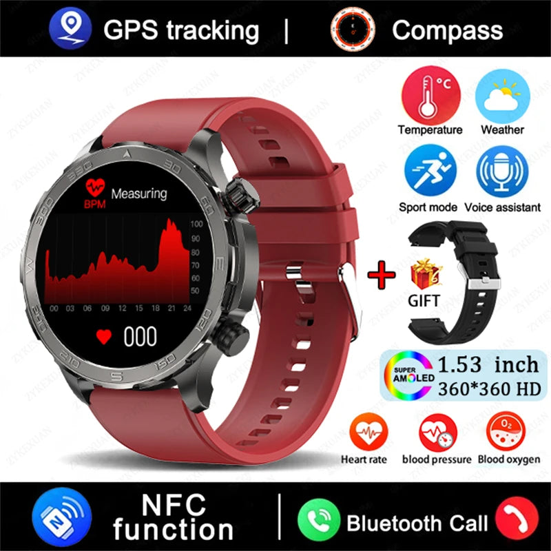 TacVertex Pro GPS AMOLED Smartwatch