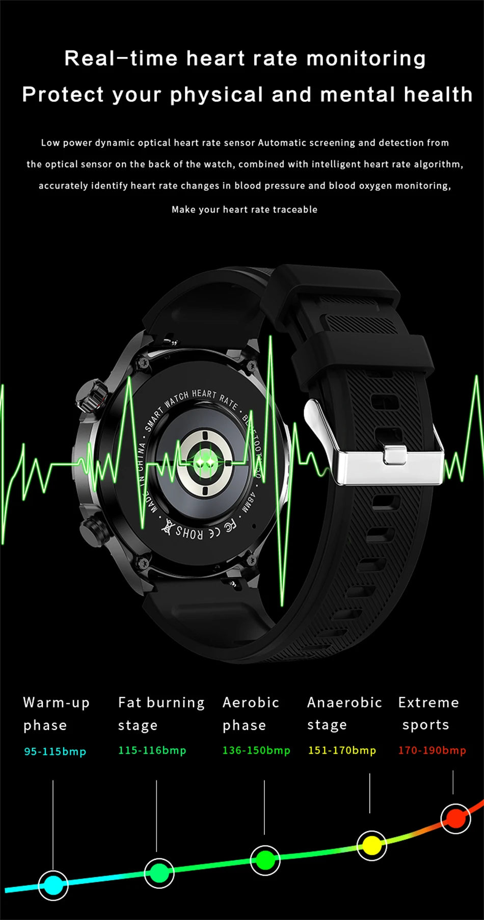 TacVertex Pro GPS AMOLED Smartwatch