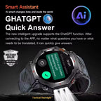TacVertex T-Rex 3 Ultra Military GPS Smartwatch