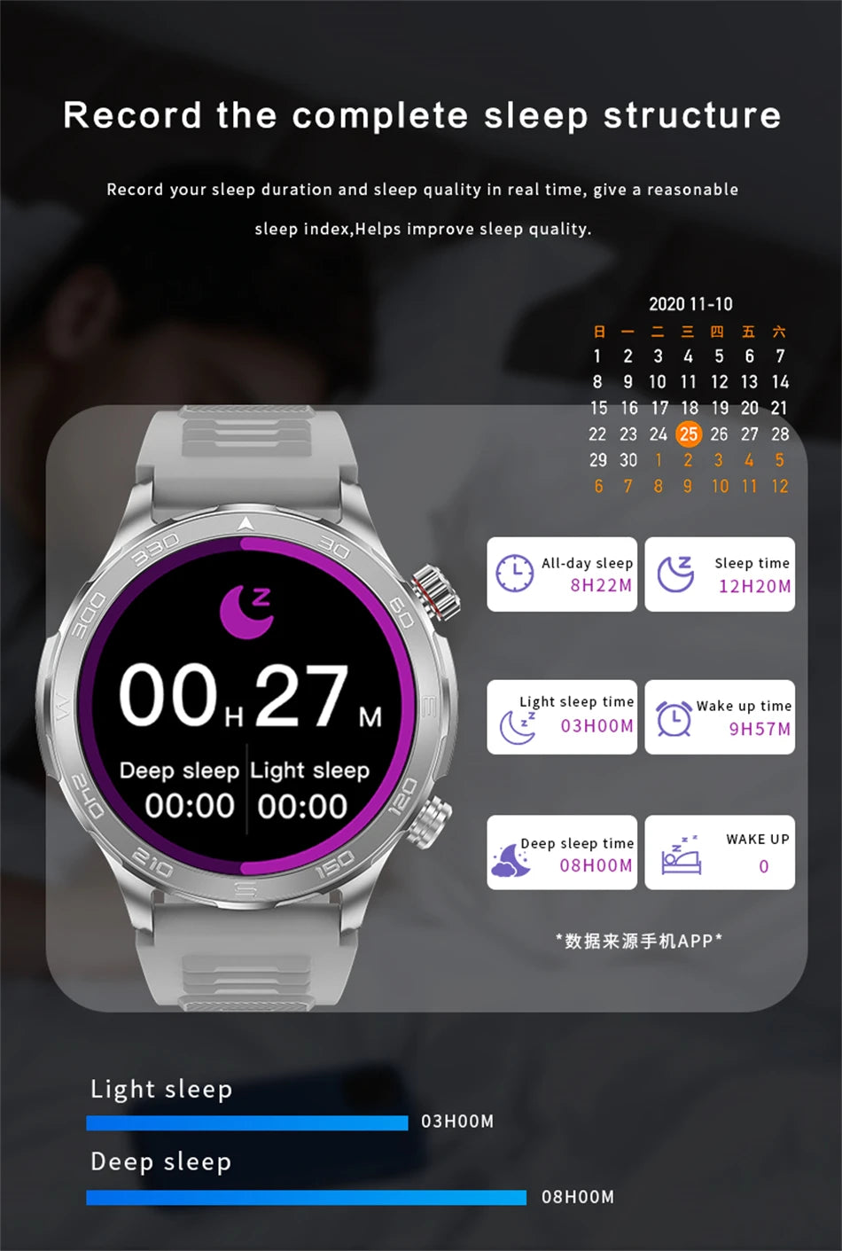 TacVertex Pro GPS AMOLED Smartwatch