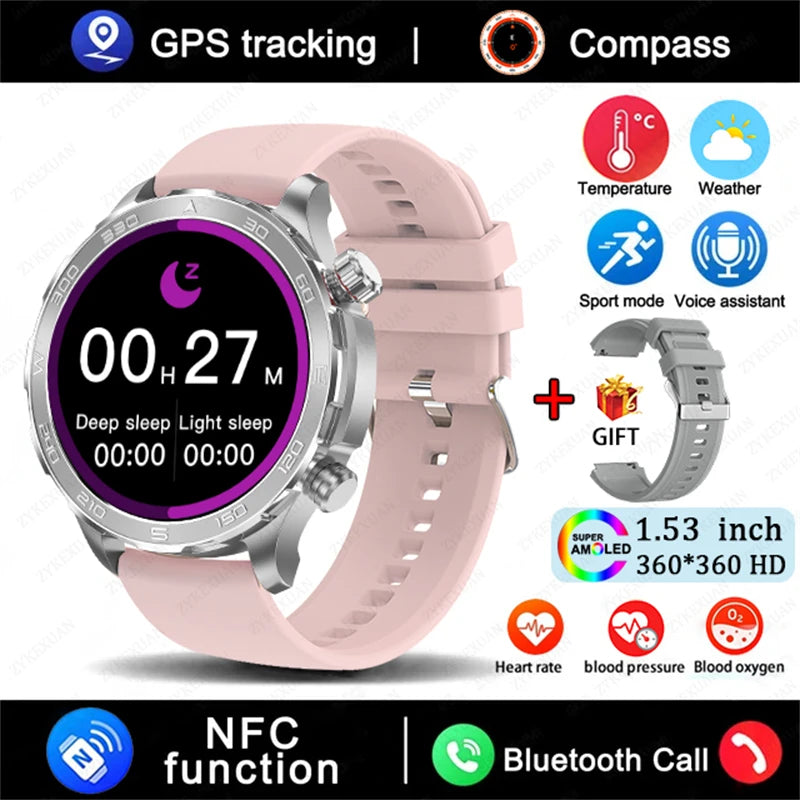 TacVertex Pro GPS AMOLED Smartwatch