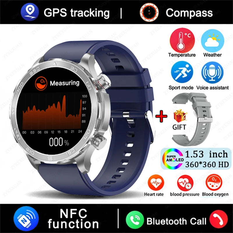TacVertex Pro GPS AMOLED Smartwatch