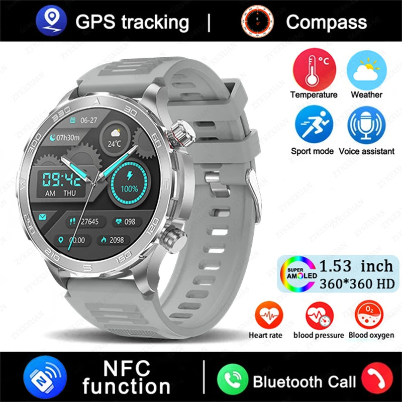 TacVertex Pro GPS AMOLED Smartwatch