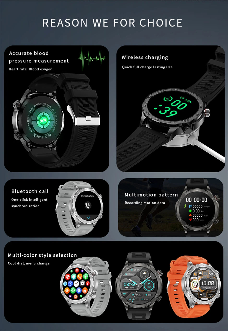 TacVertex Pro GPS AMOLED Smartwatch