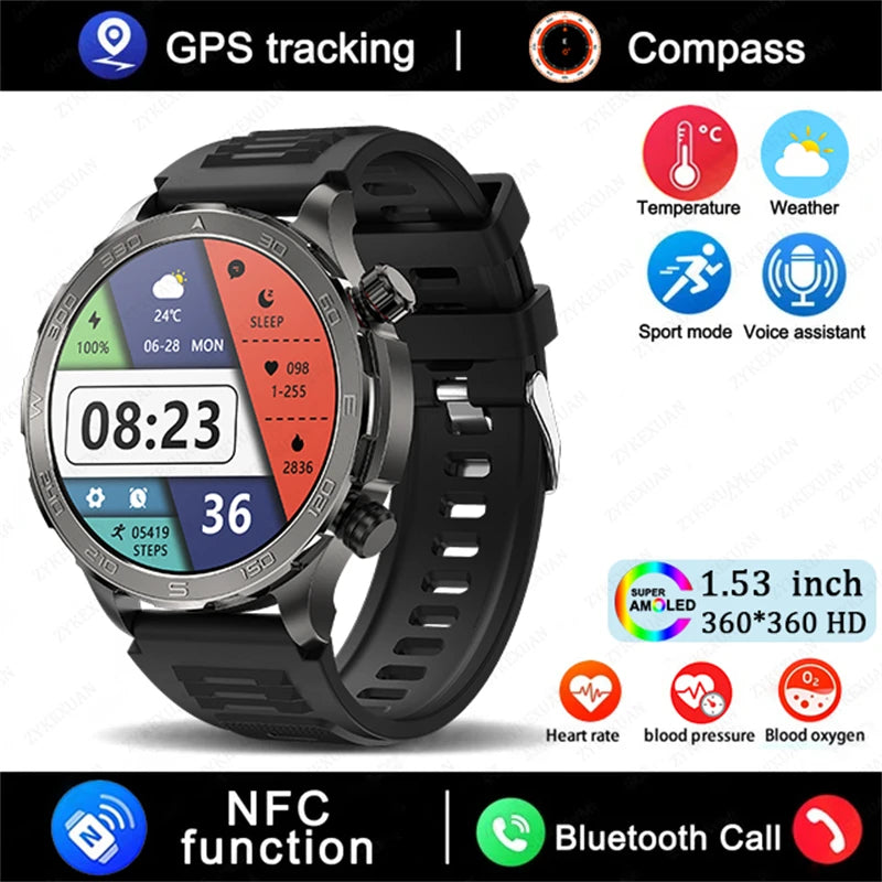 TacVertex Pro GPS AMOLED Smartwatch