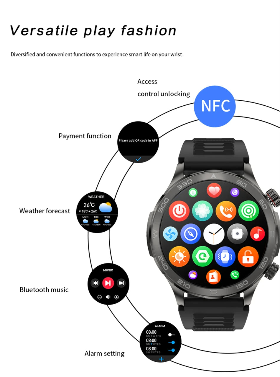 TacVertex Pro GPS AMOLED Smartwatch