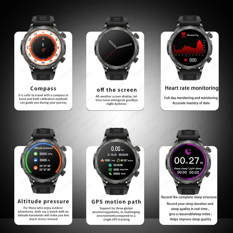 TacVertex Pro GPS AMOLED Smartwatch