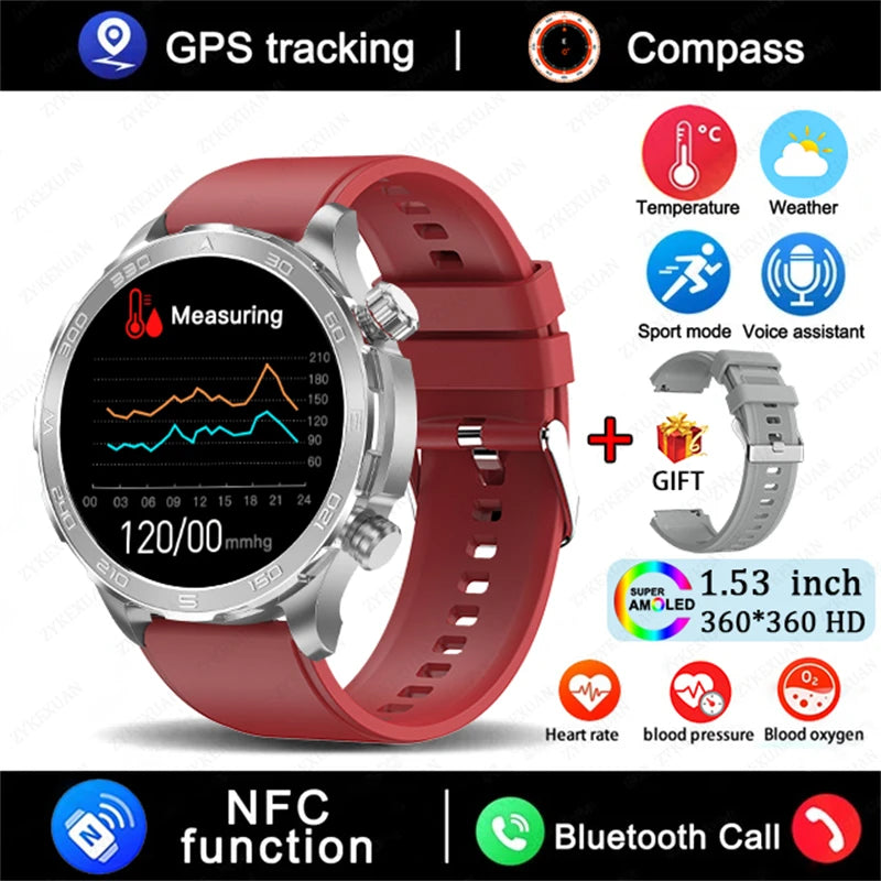TacVertex Pro GPS AMOLED Smartwatch