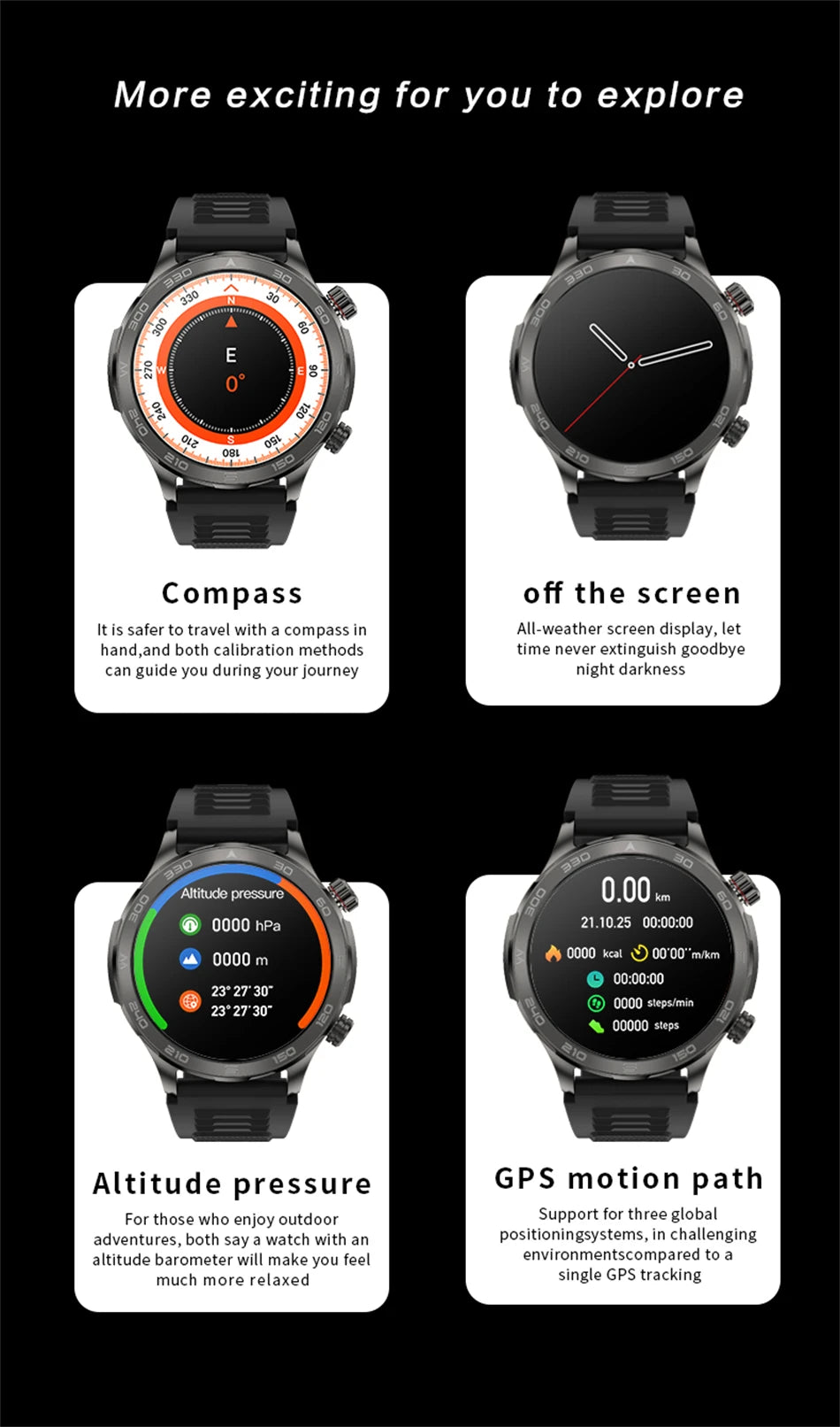 TacVertex Pro GPS AMOLED Smartwatch