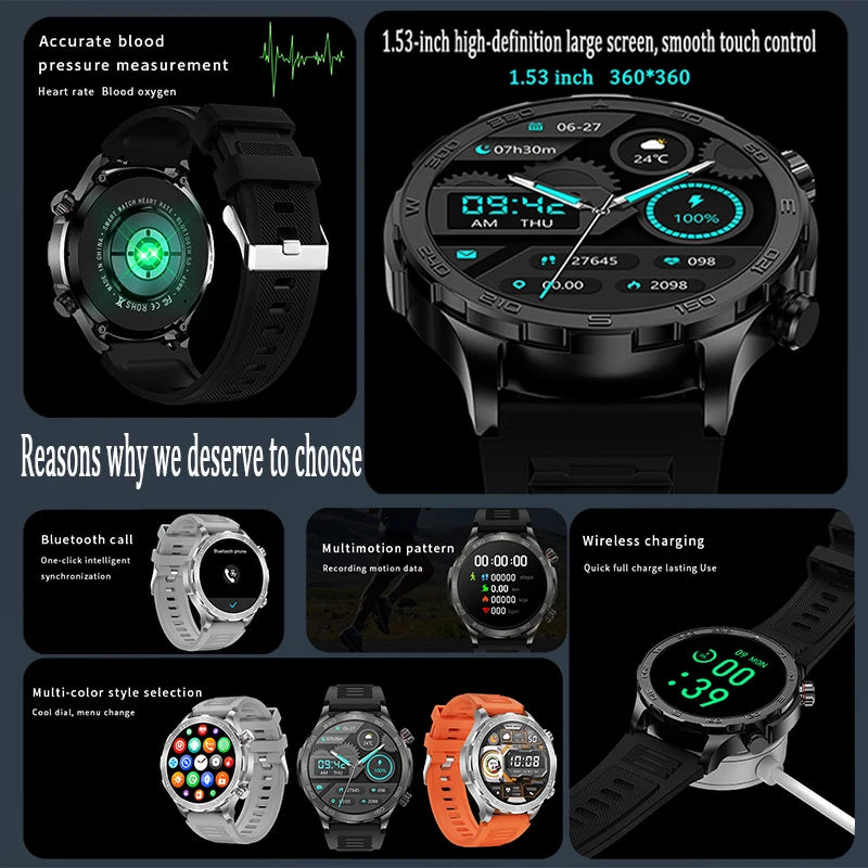 TacVertex Pro GPS AMOLED Smartwatch