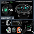 TacVertex Pro GPS AMOLED Smartwatch