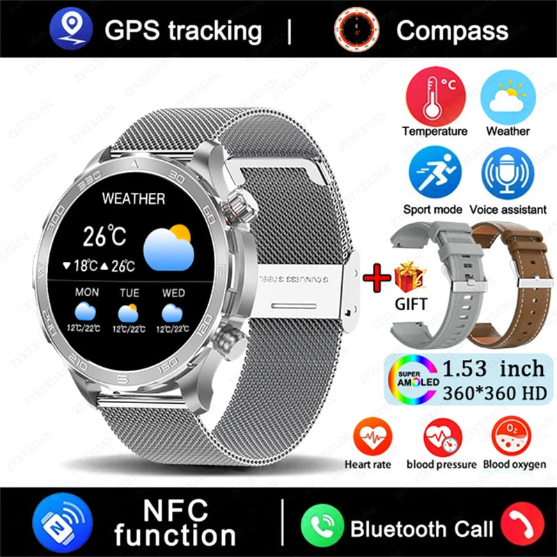 TacVertex Pro GPS AMOLED Smartwatch