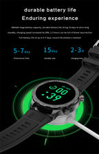 TacVertex Pro GPS AMOLED Smartwatch